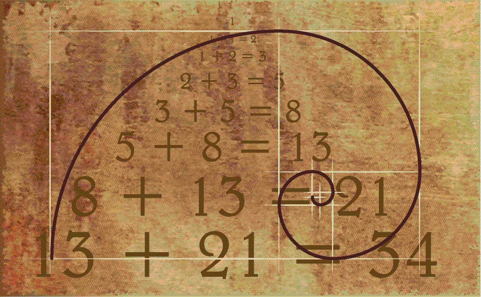 Fibonacci, Force and Biotech « The Danger Point®